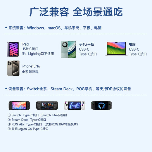 Jemdo is suitable for Switch2 capture card one-line high-definition video converter ns portable base connection ipad laptop tablet typec car vehicle screen projection cable