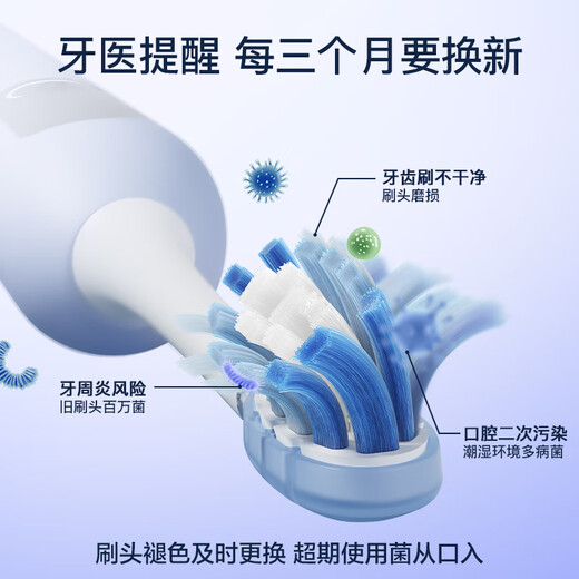 Shuke large screen brush large swing smart electric toothbrush G5 Pro+ (glacier blue) deep cleaning gum protection adult gift for boyfriend and girlfriend Valentine's Day birthday gift toothbrush