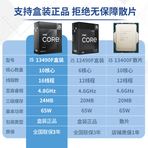 ASUS sea view room chassis ASUS family bucket i5-12600KF 14600KF/5060ti/RTX5060 graphics card gaming desktop computer complete DIY assembly computer host configuration one i5-12490F box RTX3050 6G