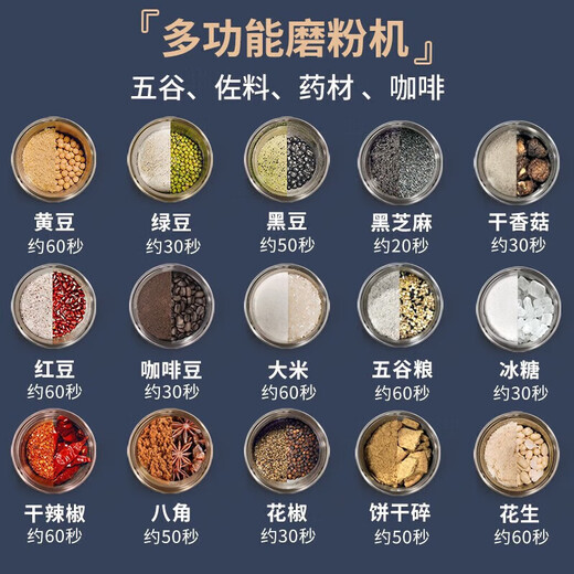 Aoyanlai German grinder dry and wet ultra-fine grains and grains Chinese medicine powder electric grinder grinder household luxury ten-leaf stainless steel blade set