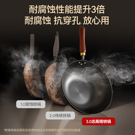 CHIGO authentic Zhangqiu wok uncoated fine iron pot household flat-bottomed wok old-fashioned forged open pot with lid 32cm