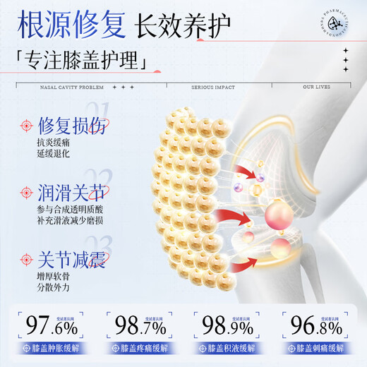 Honda Pharmaceutical Japanese knee hot compress meniscus injury knee effusion arthritis synovitis special plaster 3 boxes