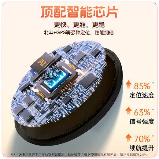 Zhenjiang elderly locator tracks Alzheimer's disease and prevents loss. GPS tracking artifact bracelet can be used for phone calls.