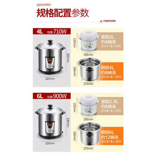 CROVON multifunctional electric stew pot, food grade crown stainless steel electric soup pot, ceramic water-proof electric stew pot, soup, porridge, rice, steaming, household commercial stew, dessert, fully automatic intelligent crown quick cooking model (6 liter steel bladder + 2.5 liter stew pot) 6L