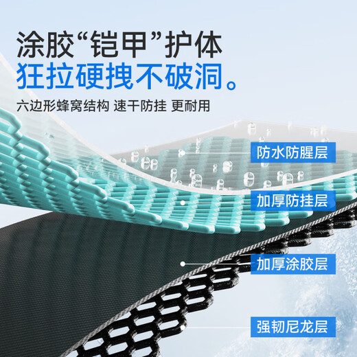 Yuzhiyuan fish protection net bag for fishermen, black pit wild fishing net, thickened rubberized portable storage small fish protection net fishing gear 40cm 3m honeycomb rubberized thickening and reinforcement