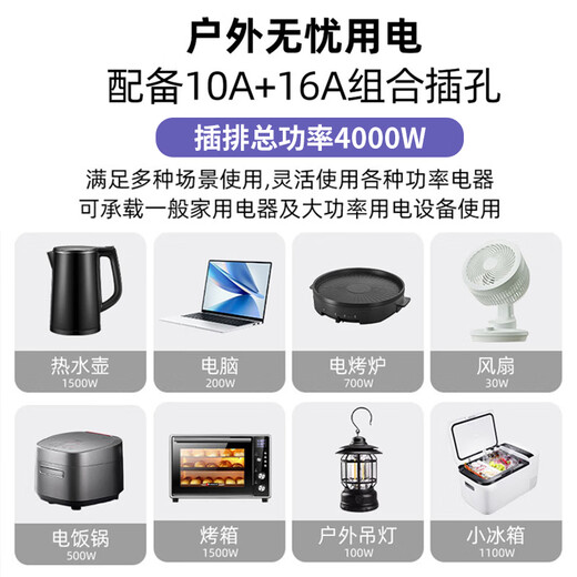 ROMADA is suitable for BYD Qin PLUS discharge gun new energy vehicle universal external discharge plug strip socket row outdoor electrical appliance external power converter 3 meters charging and discharging integrated gun + storage bag - 4 square lines outdoor travel power converter 220V