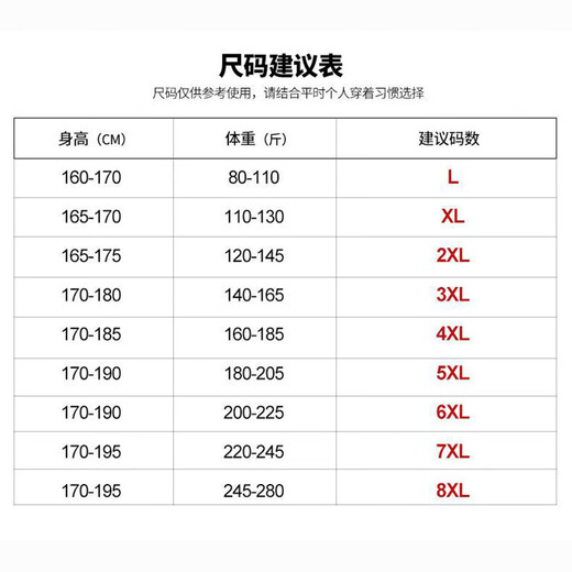 Pure cotton wear-resistant sports pants men's autumn casual pants men's plus size wide-leg sweatpants men's loose straight pants black straight 1 piece 3XL