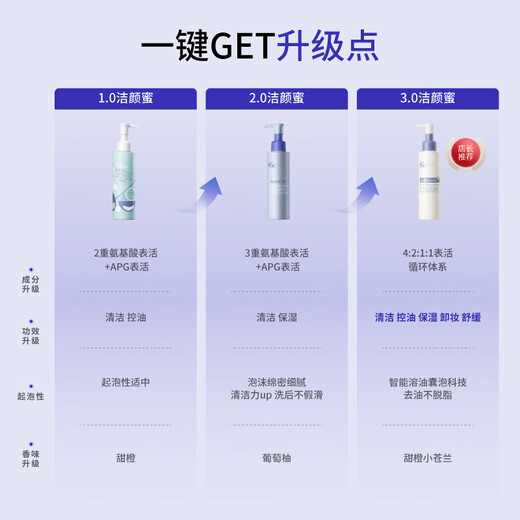 Dr. Aier Cleansing Honey Limpiador facial hidratante suave con triple aminoácido mejorado para hombres y mujeres, 4.1 fl oz