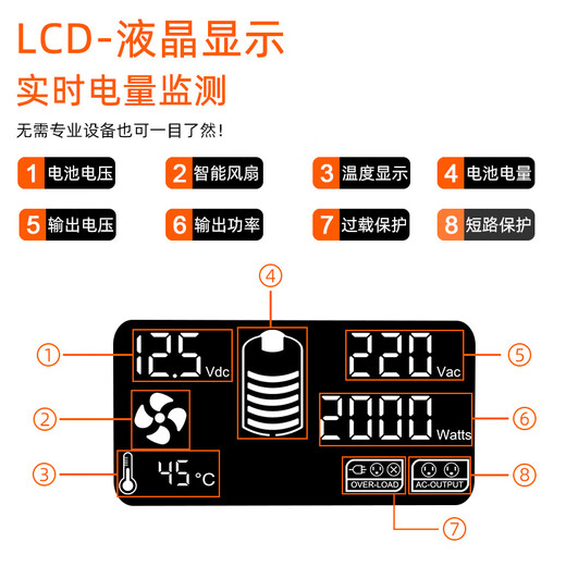 FCHAO Xingli Electric 3000W Pure Sine Wave 12V24V to 220V RV Special High Power Converter 24V2000W Orange Black PST Professional Edition_3 Year Warranty 220V_24V