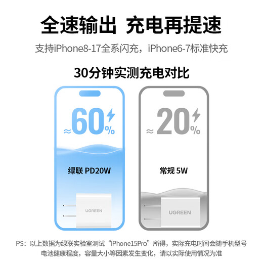 Green Alliance 3C certified Apple charger head set GaN PD20W fast charging head + Type-C data cable for iPhone17ProMax/16Plus/15/14 PD20W Apple 8-17 fast charging head