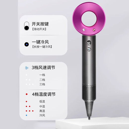 Lai Fen upgraded version National 3C certification丨5 billion negative ion hair care Official flagship high-speed hair dryer household high-power negative ion hair care high wind speed drying electric dryer Lai 33m cord length-five wind nozzles Remarks color or link