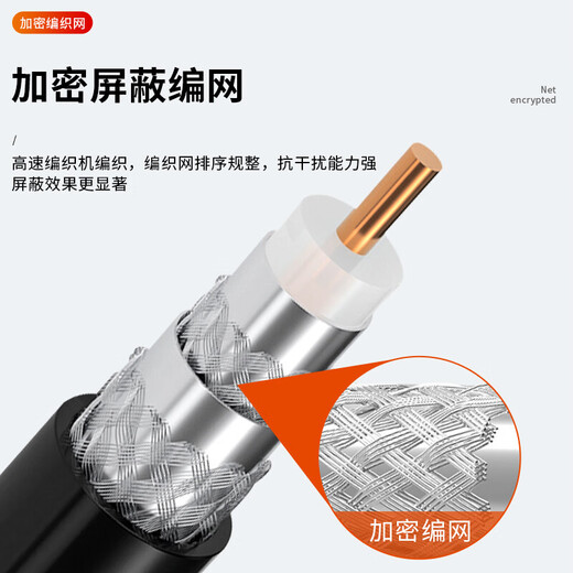 Fengyingzi national standard high-definition video cable SYWV75-7 cable TV cable 10 meters FYZ-YTD24