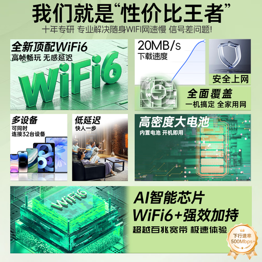 Qingxuanhuang 5.9/3000G wifi móvil portátil 2025 red inalámbrica con 5g de doble banda de alta velocidad wifl6 tráfico general nacional Internet enrutamiento de banda ancha punto de acceso para automóvil versión mejorada 48 núcleos 48 canales - persecución de dramas de alta energía - tráfico libre