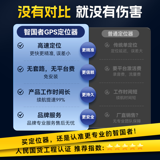 Zhiguozhe GPS positioning tracker micro instrument ultra-small self-propelled electric vehicle vehicle can be connected to a mobile phone to prevent loss of the Beidou artifact