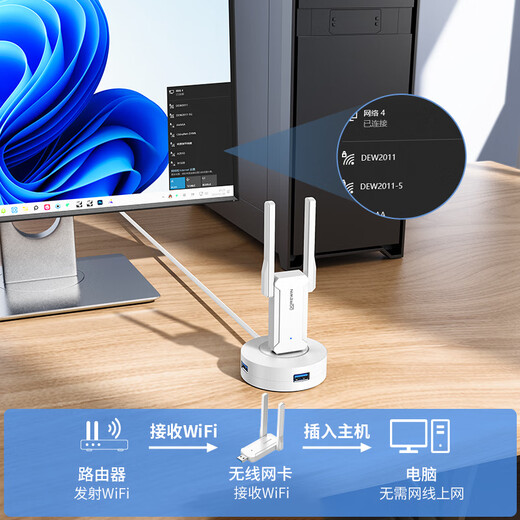 达而稳（DOREWIN）USB无线网卡 台式主机电脑专用wifi接收器外置免驱动千兆5g双频强网络信号发射接收器 1300M网卡 【5G免驱】云际版