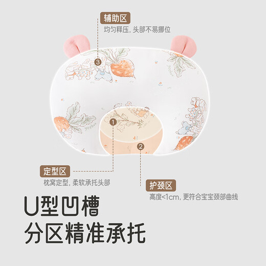 YEEHOO shaped pillow for 0-1 years old, round-head baby pillow, anti-migraine neck pillow, one-size-fits-all for mountain walks