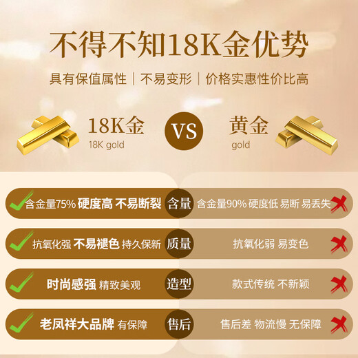 Lao Fengxiang 18k gold pendant for girls, four-leaf clover necklace, clavicle chain, high-end anniversary birthday gift for girlfriend and wife, romantic clover 18k gold pendant + silver necklace + brand gift box + certificate