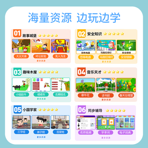 Haoyitong children's early education machine learning machine AI shooting learning machine camera picture book thinking children's cognitive enlightenment early education educational toys boys and girls learning machine story machine gift Sky Blue AI smart + 1 year traffic card