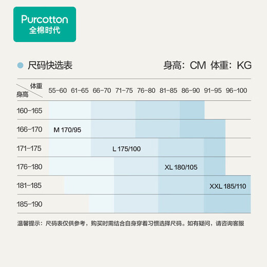 Cotton era underwear for men, 5A antibacterial and breathable, 95 cotton men's boxer briefs, high elasticity, no deformation, no sweating