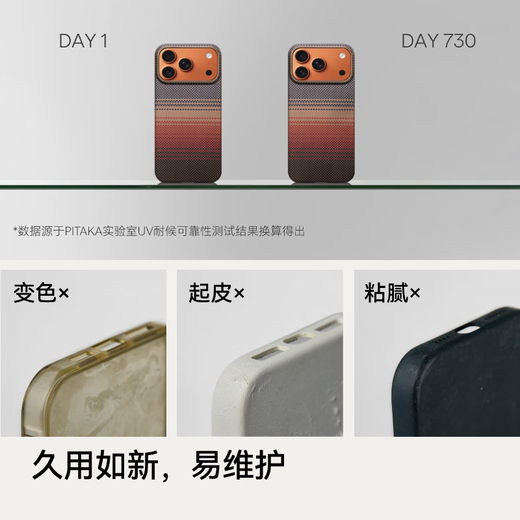 PITAKA is suitable for Apple iPhone 17 Pro mobile phone case, camera button, all-inclusive new MagSafe magnetic Kevlar aramid carbon fiber pattern bare metal feel protective cover Sunset