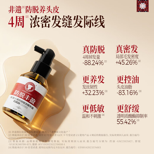 Changfa Xiaozhai Intangible Cultural Heritage & Xinhuanet same style anti-hair loss revitalizing essence 60ml anti-hair loss scalp care solution