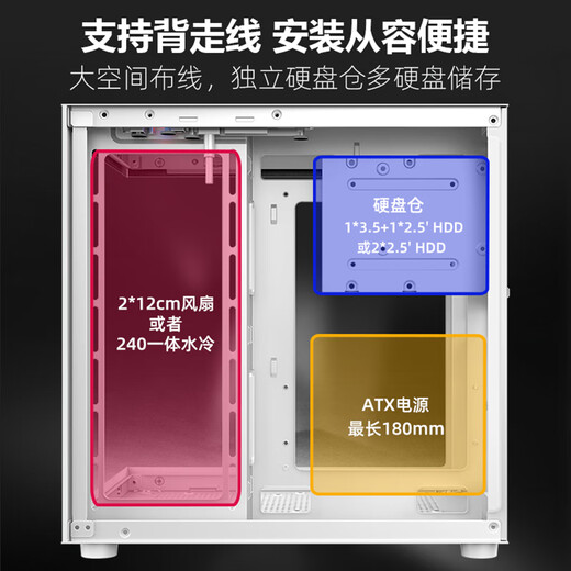 Fish Nest (METALFISH) Baichuan M240 sea view room chassis 240 water-cooled column-free side-through MATX desktop computer small chassis M240 white chassis