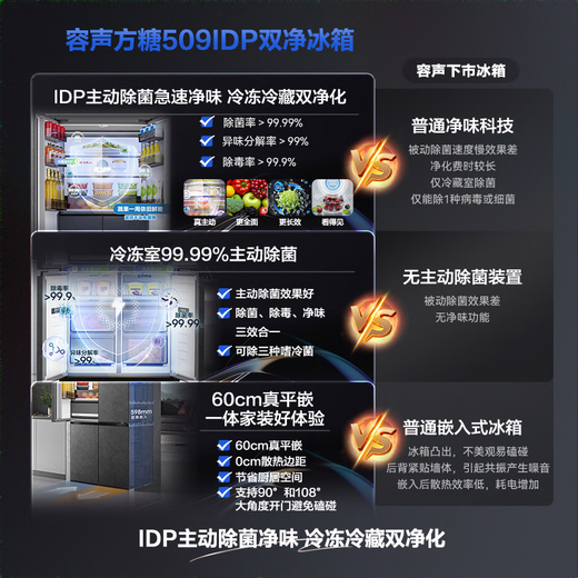 Rongsheng double-purified 509L cross-door refrigerator ultra-thin zero-embedded first-class energy efficiency air-cooled frost-free large capacity net odor trade-in gray BCD-509WD2FPQLA national subsidy