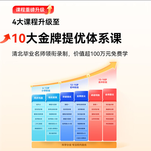 Homework learning machine S50/S30 supports price comparison across the entire network_Ready stock next day delivery Ink screen learning machine 2.5 billion question bank 0 Blu-ray eye protection student tablet tutor S30 128G Super value recommendation