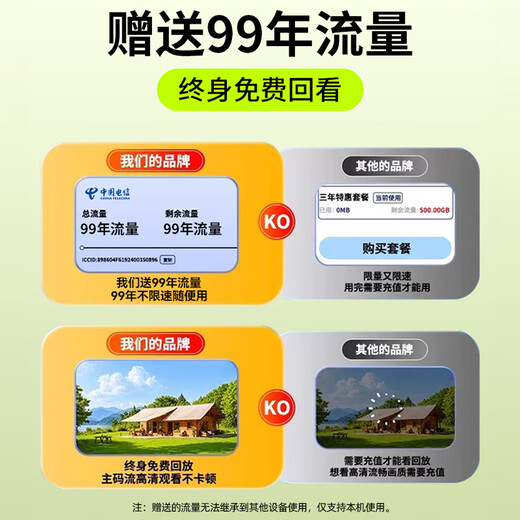 广春四镜头监控器家用室外360度无死角带夜视手机远程无需网络4G终身免费流量户外农村太阳能摄像头 4G版四镜头3200万+停电续航+免费永久流量