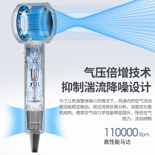 Syouran high-speed leafless hair dryer household negative ion silent high-power hair care hair dryer for men and women to blow hair hotel special hair dryer curling set high-speed hair dryer 2025 new mint youth national 3C certification, 2025 new model