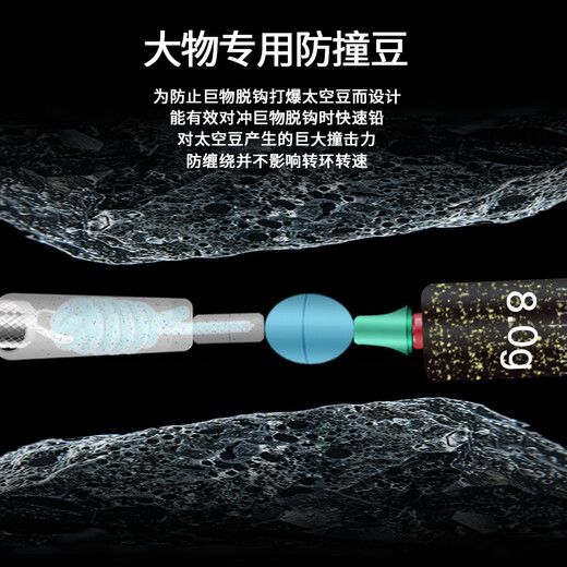 Kobayakawa Japanese brand big thing line group silver carp and bighead carp line group main line group product line group fishing line main line No. 7 7.2 meters