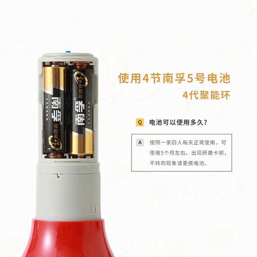 FINAMILL Battery Electric Pepper Kitchen Grinder Sea Salt and Peppercorn Grinding Chef Lin’s Same Style Red with Tray