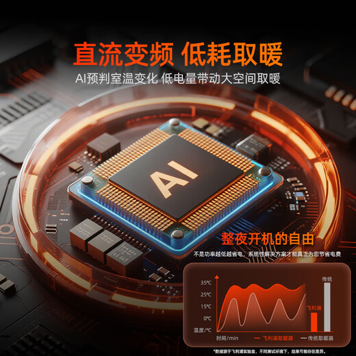 Philips (PHILIPS) graphene baseboard heater household electric heater heater electric radiator heating artifact whole house heating bathroom living room large area fast heating stove with hangers 4148KS upgraded storage rack/graphene/voice/2200W