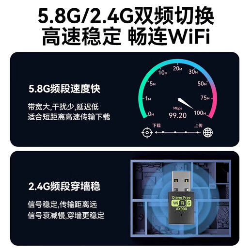 USB wireless network card WiFi6 Gigabit driver-free 5G dual-band desktop dedicated WiFi receiver computer notebook wireless network transmitter E-sports WIFI6 Bluetooth two-in-one 5G dual-band AX1800