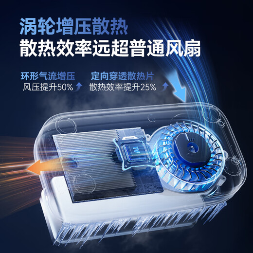 Haier Travel Model Gemini Ice Box Insulin Refrigerator Box Portable Large Capacity Outdoor Household Products Car Refrigerator