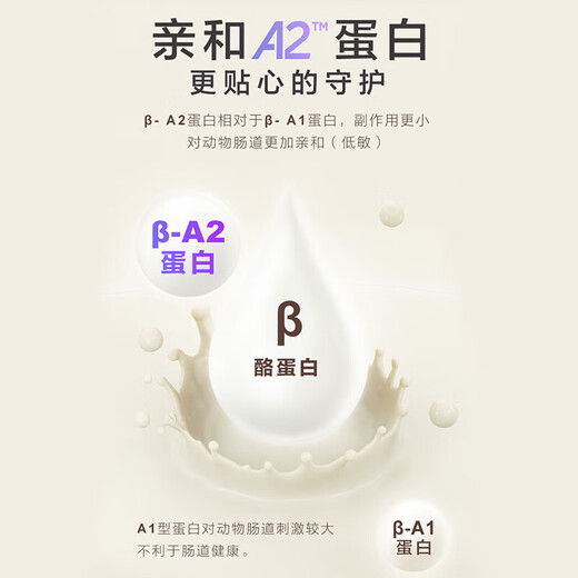 Weishi Trial A2 Affinity Goat Milk Powder for Cats 10g