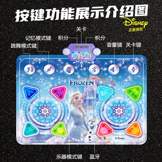 Nebula Baby Christmas Gift Elsa Princess Double Music Dance Mat Children's Toys Girls Birthday Gift Home Dance Machine