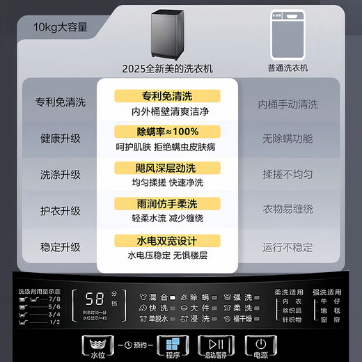 Midea washing machine fully automatic pulsator 10kg large capacity first class energy efficiency household inner barrel no cleaning single dehydration 15 minutes quick wash energy saving scheduled washing trade-in 10kg large capacity monthly sales of 3000 units