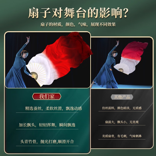 Oein dance fan extended anti-silk square dance yangko long thick fan big red performance fan Wanjiang dance prop fan 119cm floating head 31cm fan bone white and red gradient