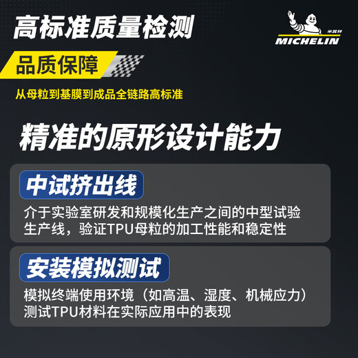 MICHELIN Invisible Car Cover Film Full Body Film TPU Material Anti-scratch Car Cover Paint Protective Film Thick Upgraded Version 8MIL Package Construction