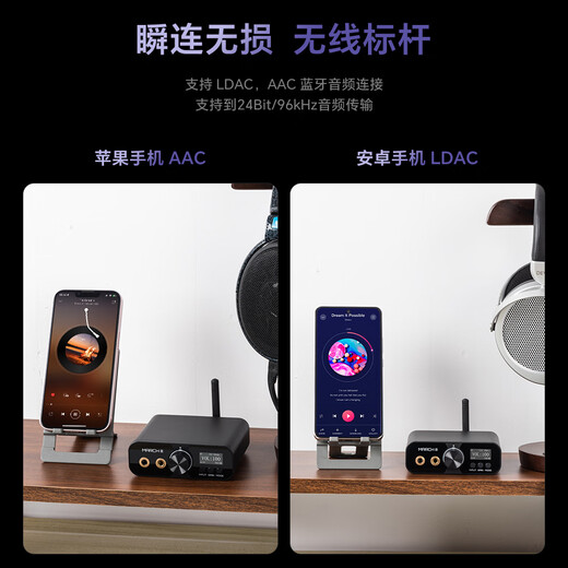 TempoTec March M3 Enhanced Edition Computer USB Sound Card/Bluetooth & Wired Decoding and Headphone Amplifier All-in-one DSD/LDAC 4.4/3.5mm/RCA/Optical Coaxial Output