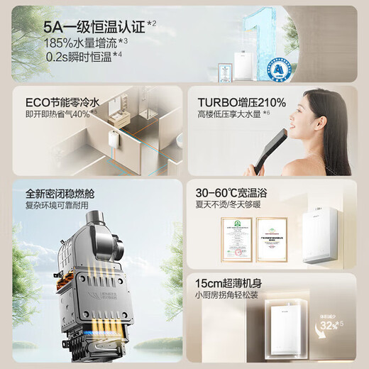 Wanhe Cardamom R6 Level 1 Constant Temperature State Subsidy 16L Gas Water Heater Natural Gas Energy Saving DC Frequency Conversion Booster Large Water Volume Trade-in Pear Blossom White 16L Energy Saving Constant Temperature Double 1 Level-Supercharged Zero Cold Water R6 ULTRA