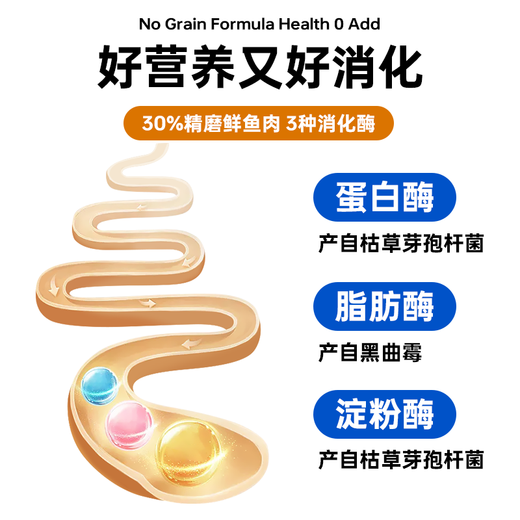 Oriental Aolong Excellent Fiber Prescription Cat Food promotes intestinal peristalsis and relieves constipation Cat Intestinal Prescription Cat Food Easy to Digest Cat Food Excellent Fiber Prescription Cat Food 1.2KG