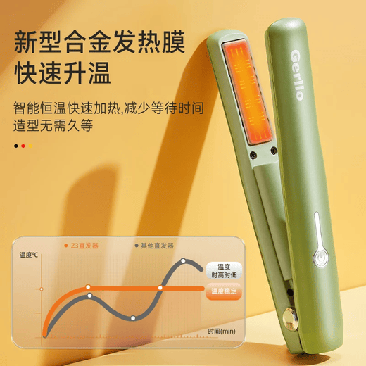 Gerllo Electric Facial Washing Instrument Facial Washing Instrument Soft-bristled Silicone Deep Cleansing Pores and Blackheads AM201+ Wireless Portable Curling and Straightening Dual-Purpose Straightening Board Clip Z3 White