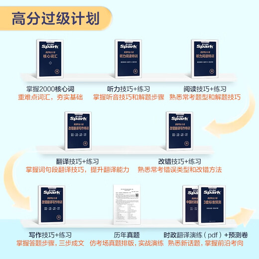 Xinghuo Special 8 echter Prüfungsvorbereitungstest 2026 Englisch-Hauptfach achte Ebene Lese- und Hörfehlerkorrektur Übersetzung und Schreiben Spezialtraining vollständiger Satz an Informationsvokabular Wortbuch tem8 Englisch Spezialstufe 8 Lese- und Hörverständnis echte Testübungen Geisteswissenschaften 2026 Spark Special 8 Lesen 200 Artikel heiße Empfehlung