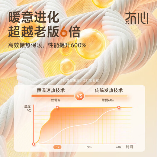 Jiabolan Magnetic Hand Warmer Rechargeable Girl's Separate Baby Warmer Birthday and Christmas Gift for Girlfriend Apple Cat Split Magnetic Hand Warmer + Three-speed Temperature Adjustment + Rapid Heating AI Temperature Control to Prevent Explosive Heat丨3C Certified Can Go on Airplanes and High-Speed ​​Rails + Annual Meeting Gift