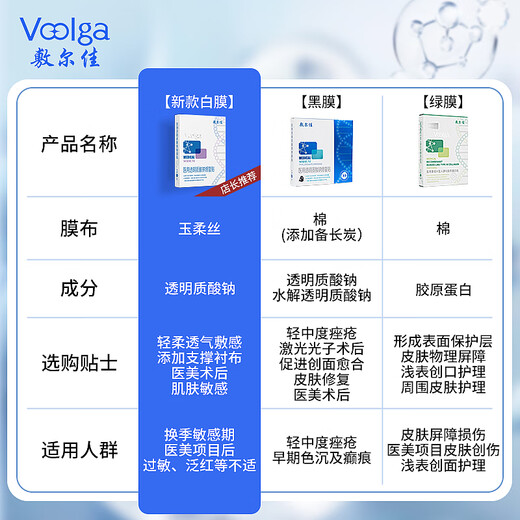 Fuljia's new white film 4 boxes, upgraded application feeling, medical sodium hyaluronate repair patch MHA-C-T