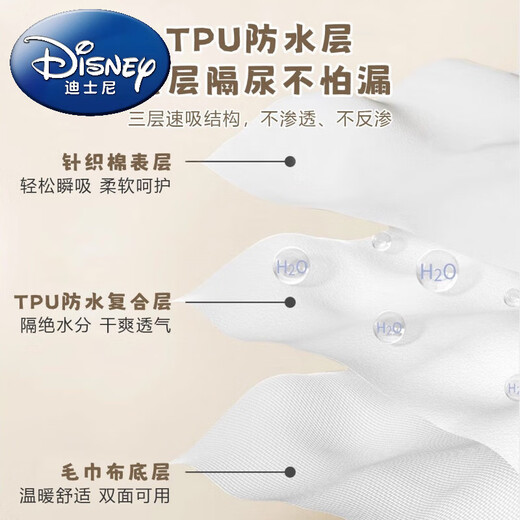 Disney newborn diaper pad, baby diaper pad, children's diaper pad, waterproof class A pure cotton washable 1 pack (beige panda) class A knitted cotton 30*50cm
