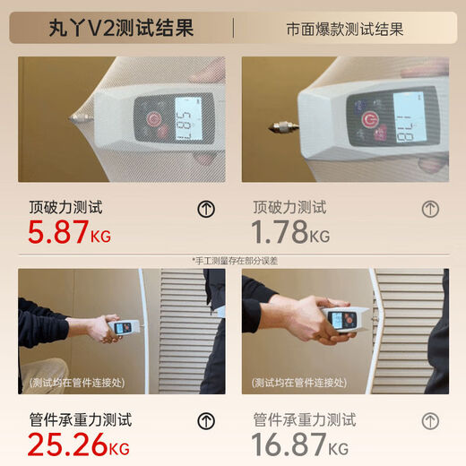 Maruya V2 Anti-fall Mosquito Net Baby Prevents Falling Out of Bed Children's Mosquito Net Home Bedroom 2025 New Full Bottom Free of Installation +60S Cotton Sheets*2V2 Anti-Fall Mosquito Net 2m*2 Points 2m