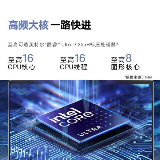 HP Z66 14-inch 25 high-performance thin and light laptop Intel Core II Ultra5 225H 32G 1T 2.5K 1 year door-to-door national subsidy